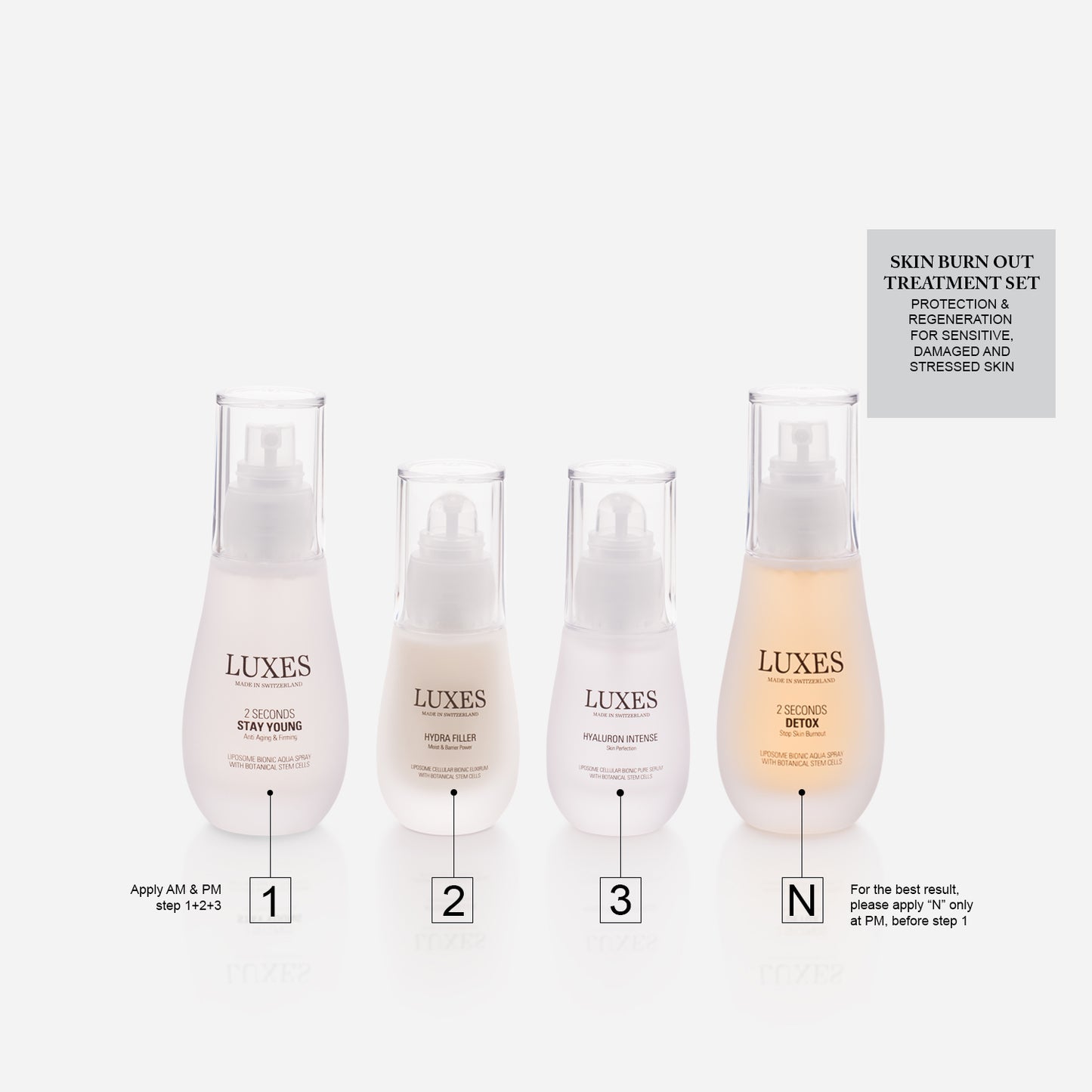 SET ANTI SKIN BURNOUT