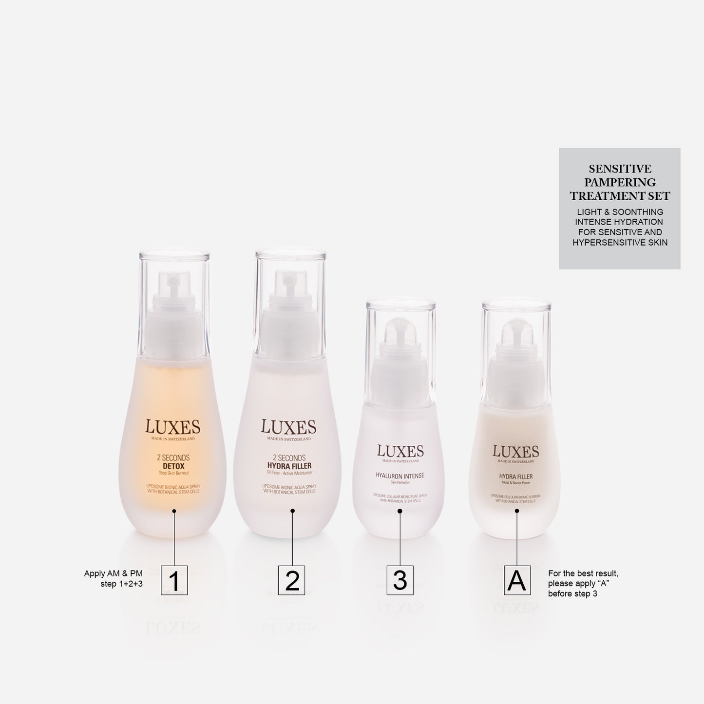 SET SENSITIVE PAMPERING